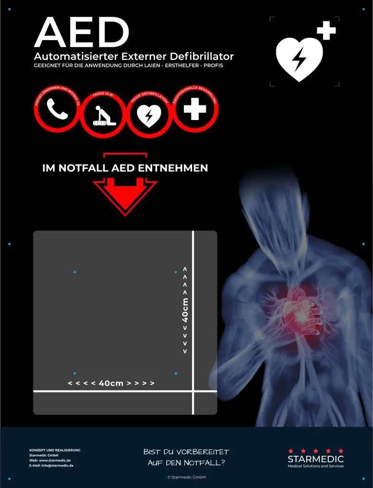 Starmedic AED Hinweistafel Basic IIA Starmedic AED Hinweistafel Basic IIA