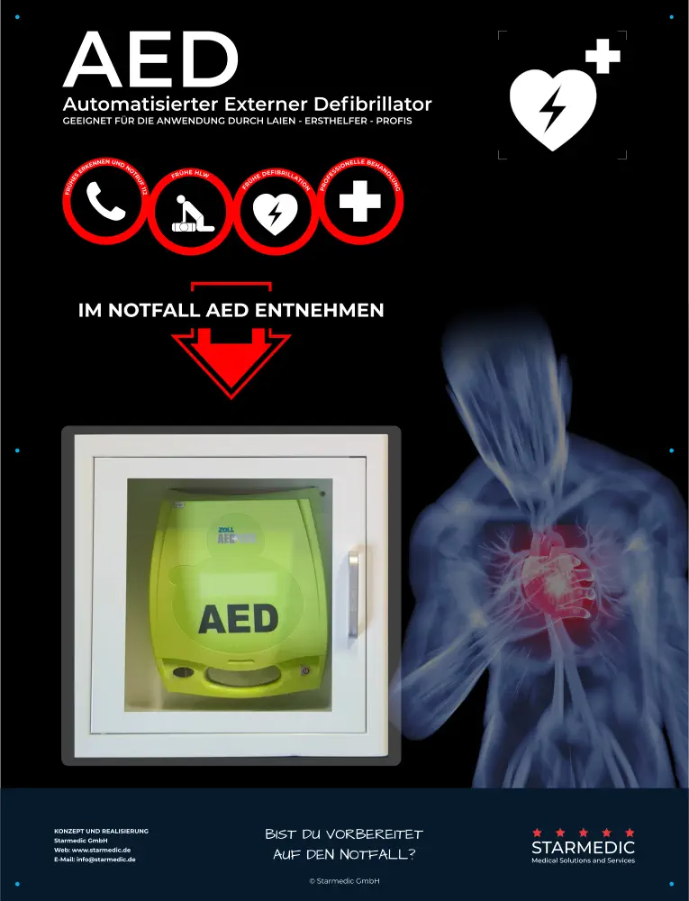 Starmedic AED Hinweistafel Basic IIA Starmedic AED Hinweistafel Basic IIA mit ARKY Wandschrank